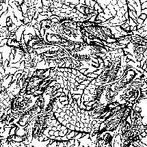 Noise Kills Punk Dead cover art